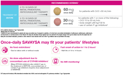 Savaysa Chart11 917w hh copy